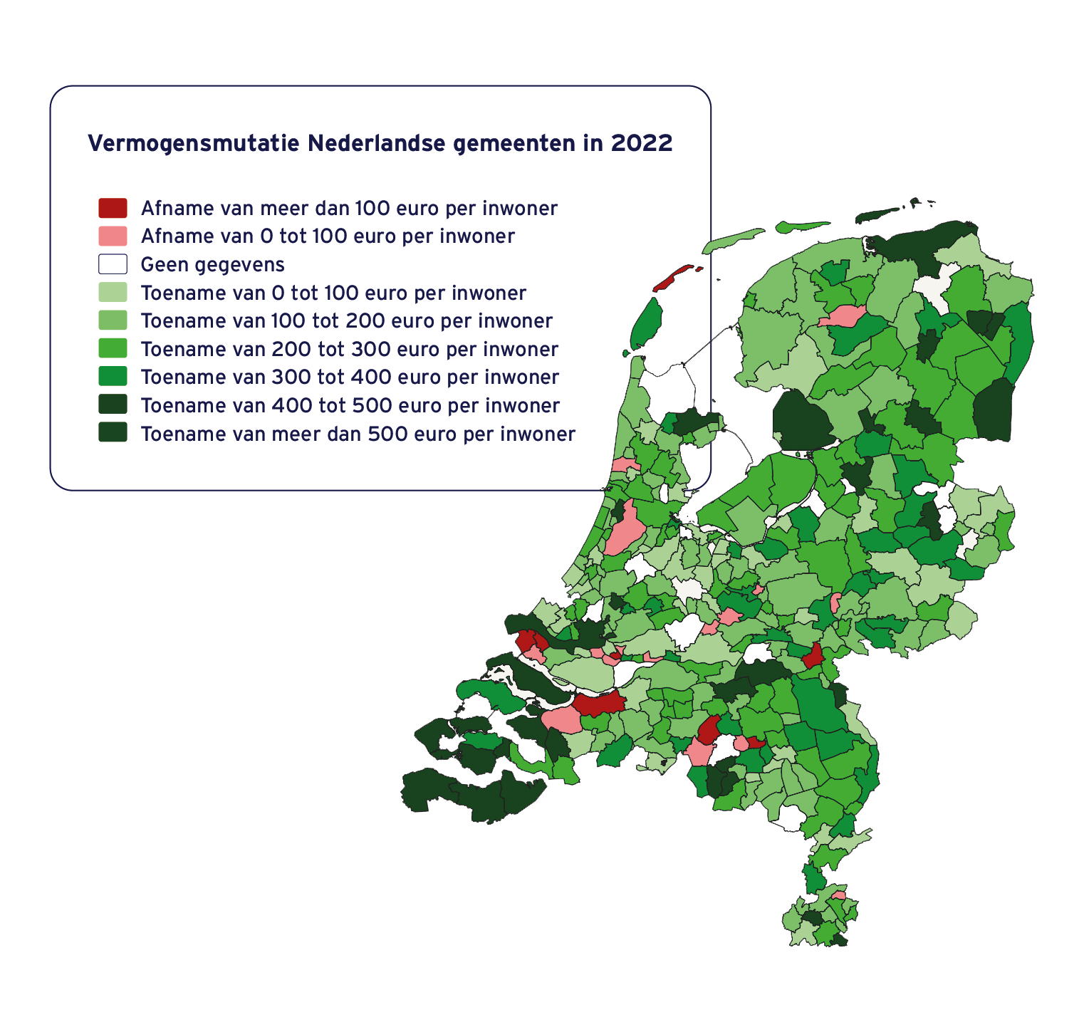 Vermogensmutatie Nederlandse Gemeenten in 2022