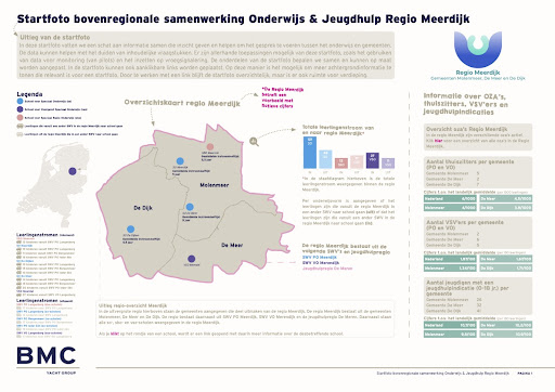 Startfoto bovenregionale samenwerking Jeugdhulp en Onderwijs Regio Meerdijk