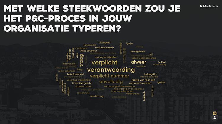 Afbeelding van wordcloud 'Hoe zou je het P&C-proces in jouw organisatie typeren'