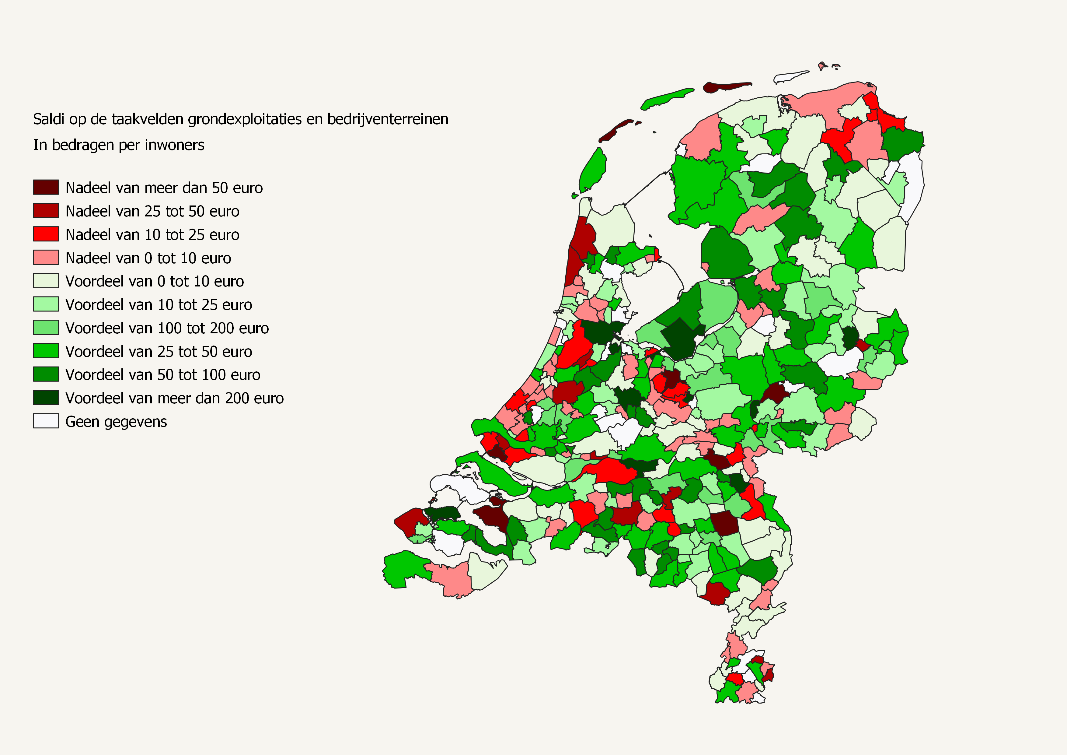 Afbeelding van de saldi op de taakvelden grondexploitaties en bedrijfsterreinen 2020 Nederlandse gemeenten